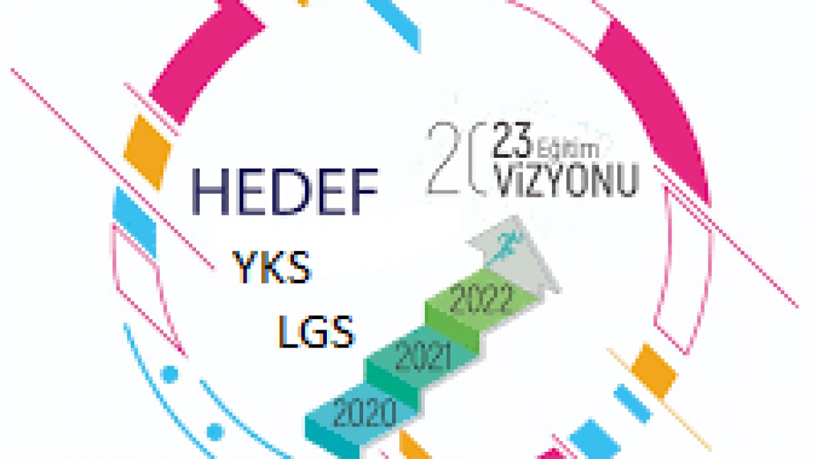 Hedef YKS ve LGS Hedef YKS 2023 Projesi Tanıtım Afişi